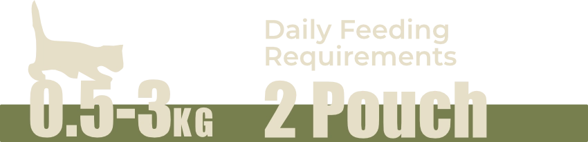 Daily feeding requirement 1