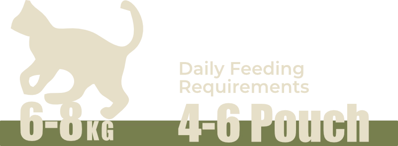 Daily feeding requirement 3