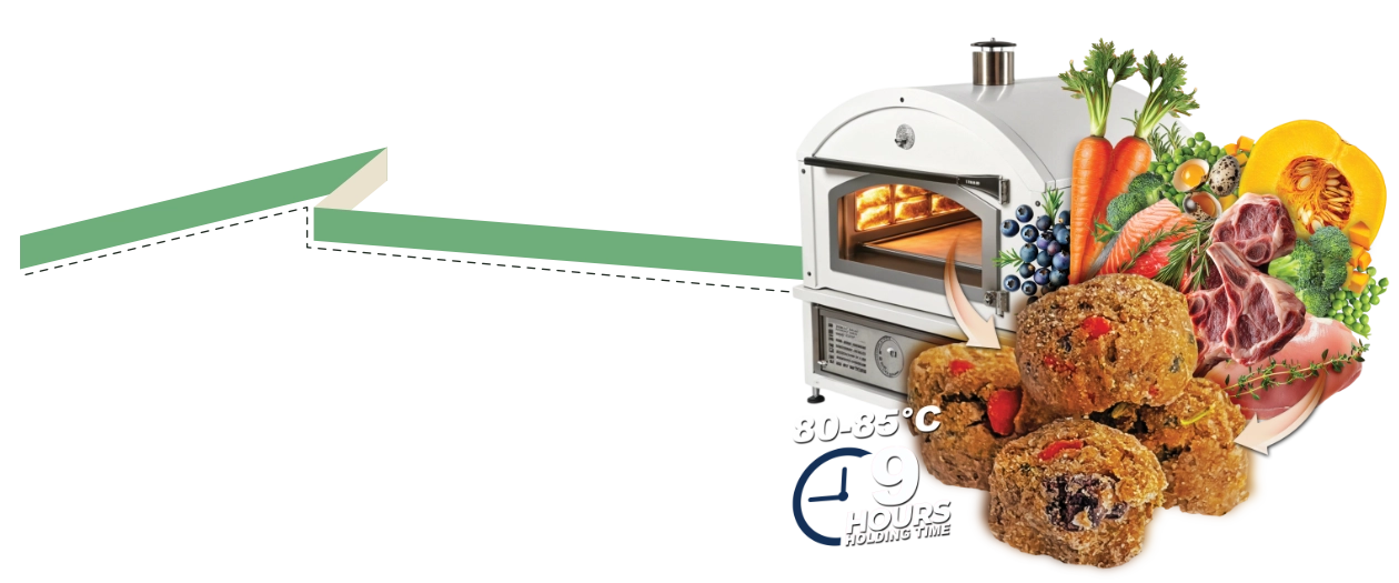 Pizza-style oven with vegetables, meat, and kibble